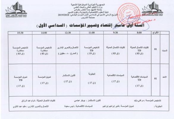 اولى ماستر اقتصاد و تسيير مؤسسات