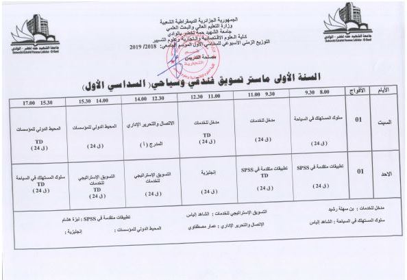 1 ماستر فندقي وسياحي