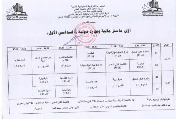 1 ماستر مالية و تجارة دولية