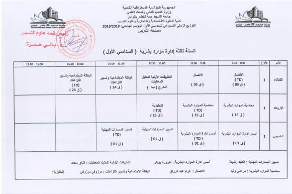 سمة3 ادارة موارد بشرية