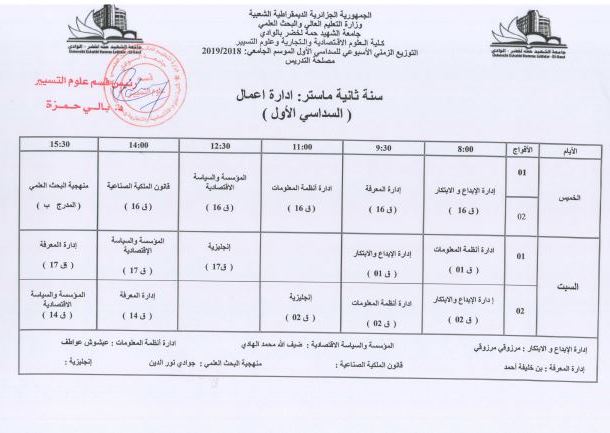 سنة 2 ماستر ادارة اعمال