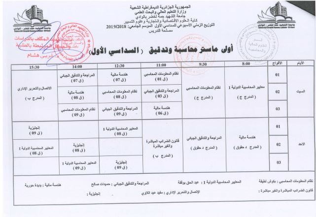 اول ماستر محاسبة و تدقيق