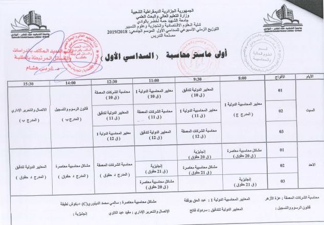 اولى ماستر محاسبة