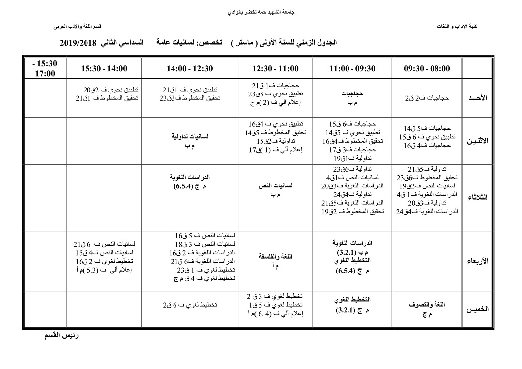 Emploi 09