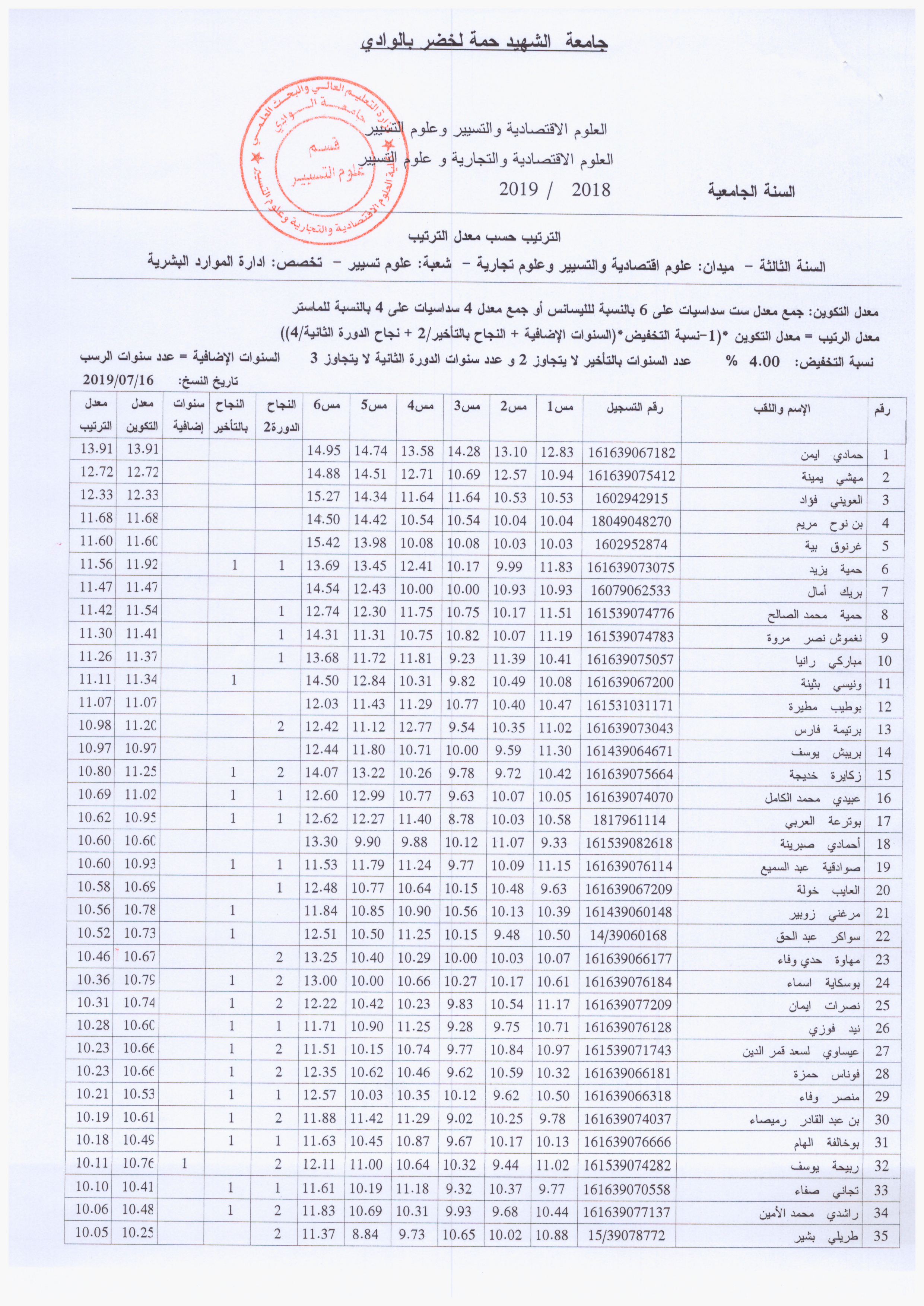 ثالثة إدارة الموارد البشرية