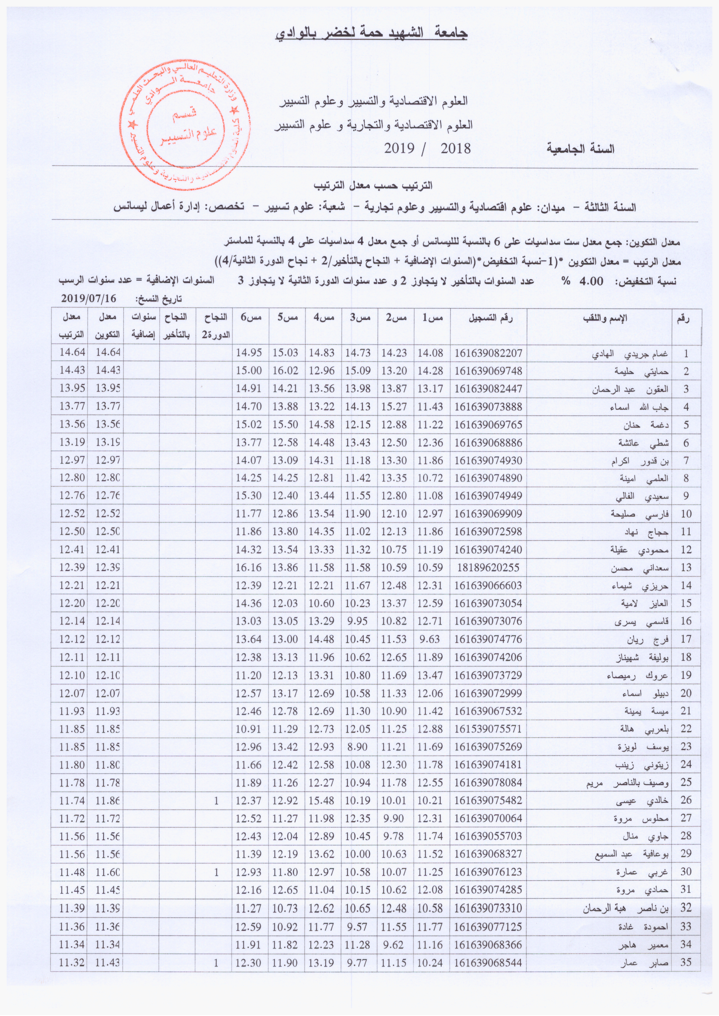 ثالثة ادارة اعمال