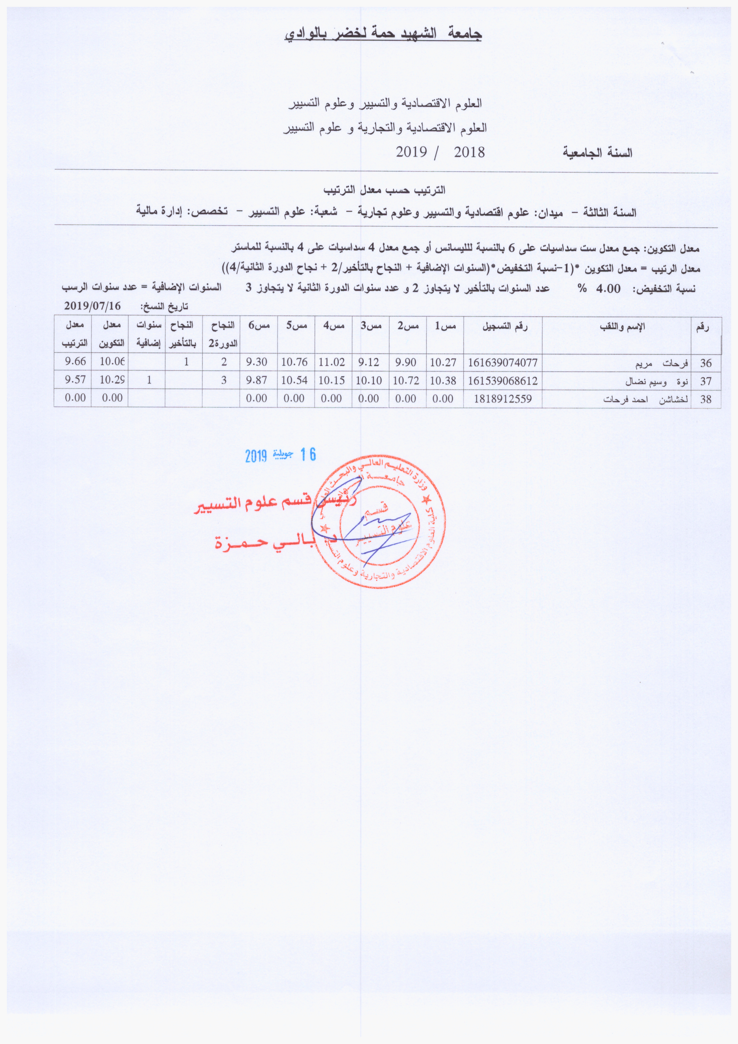 ثالثة ادارة مالية 2
