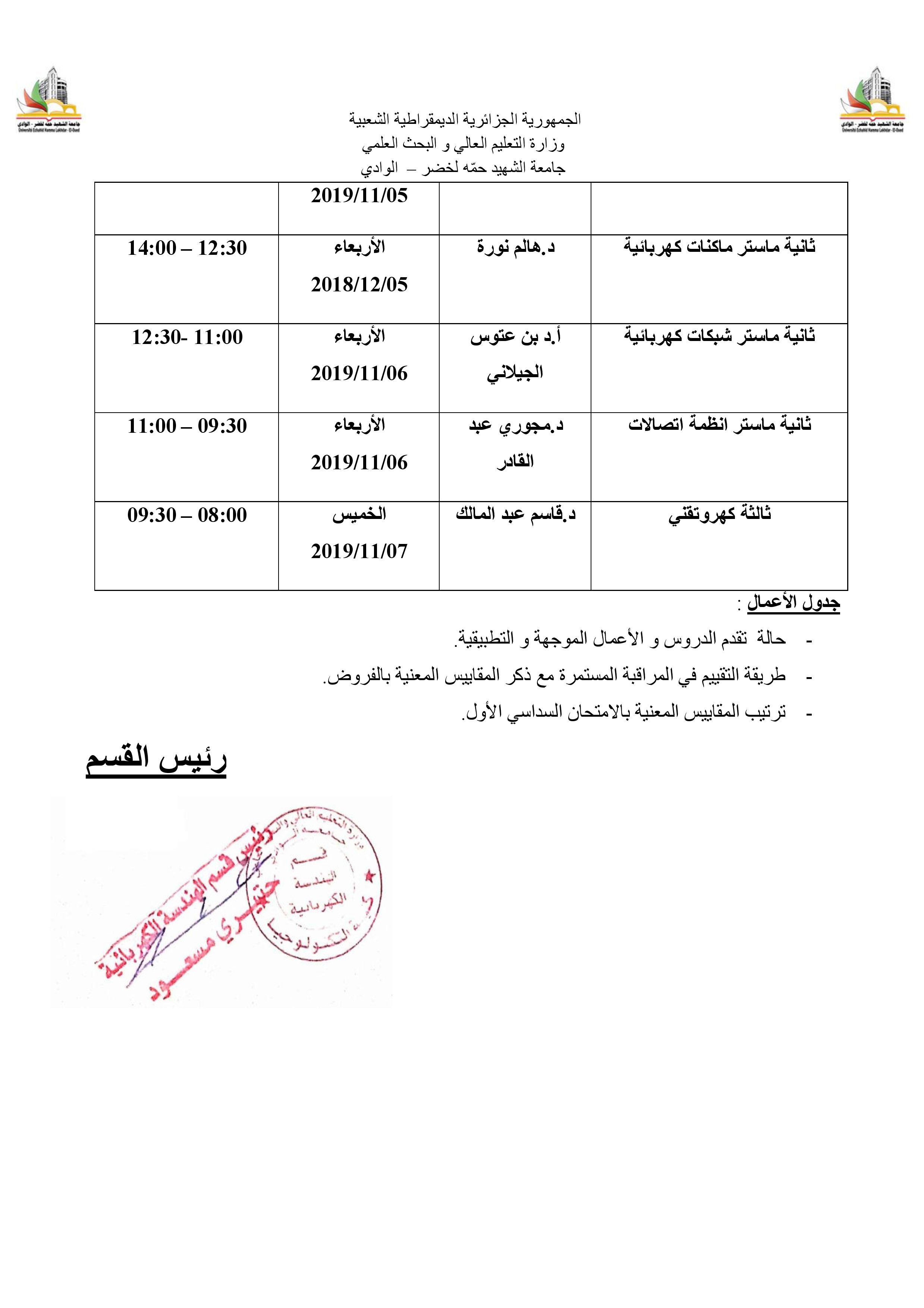 استدعاء ممثلي الطلبة للدفعات و الأفواج 2