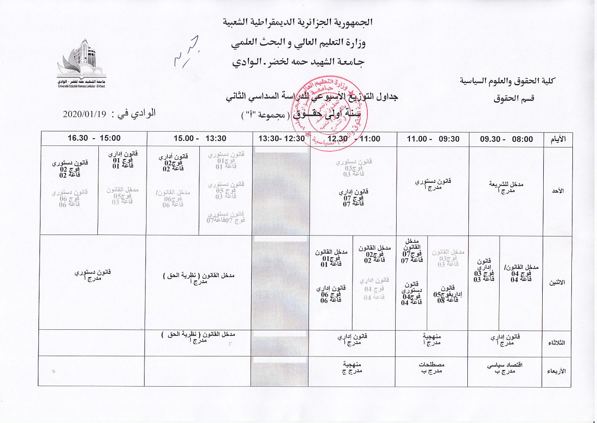 اولى حقوق دفعة أ