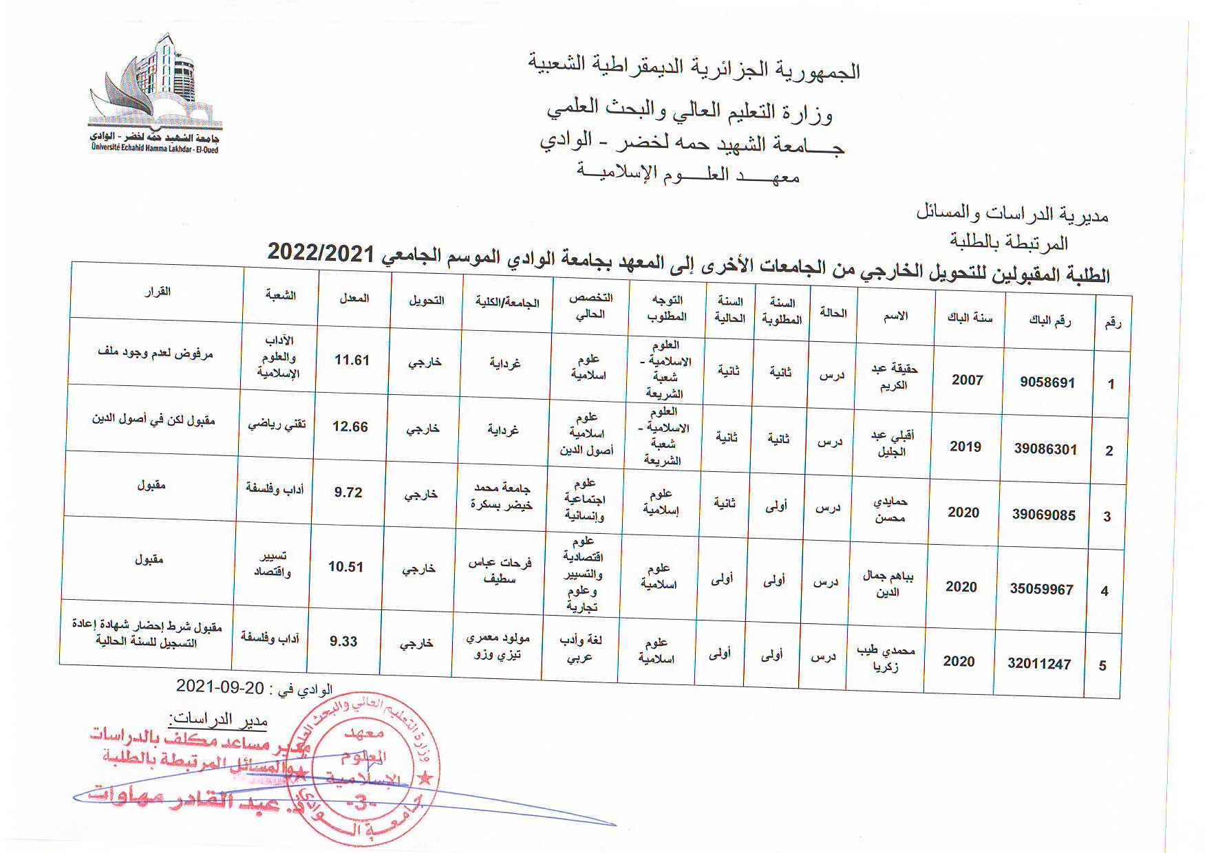 المقبولون للتحويلي   خارجي