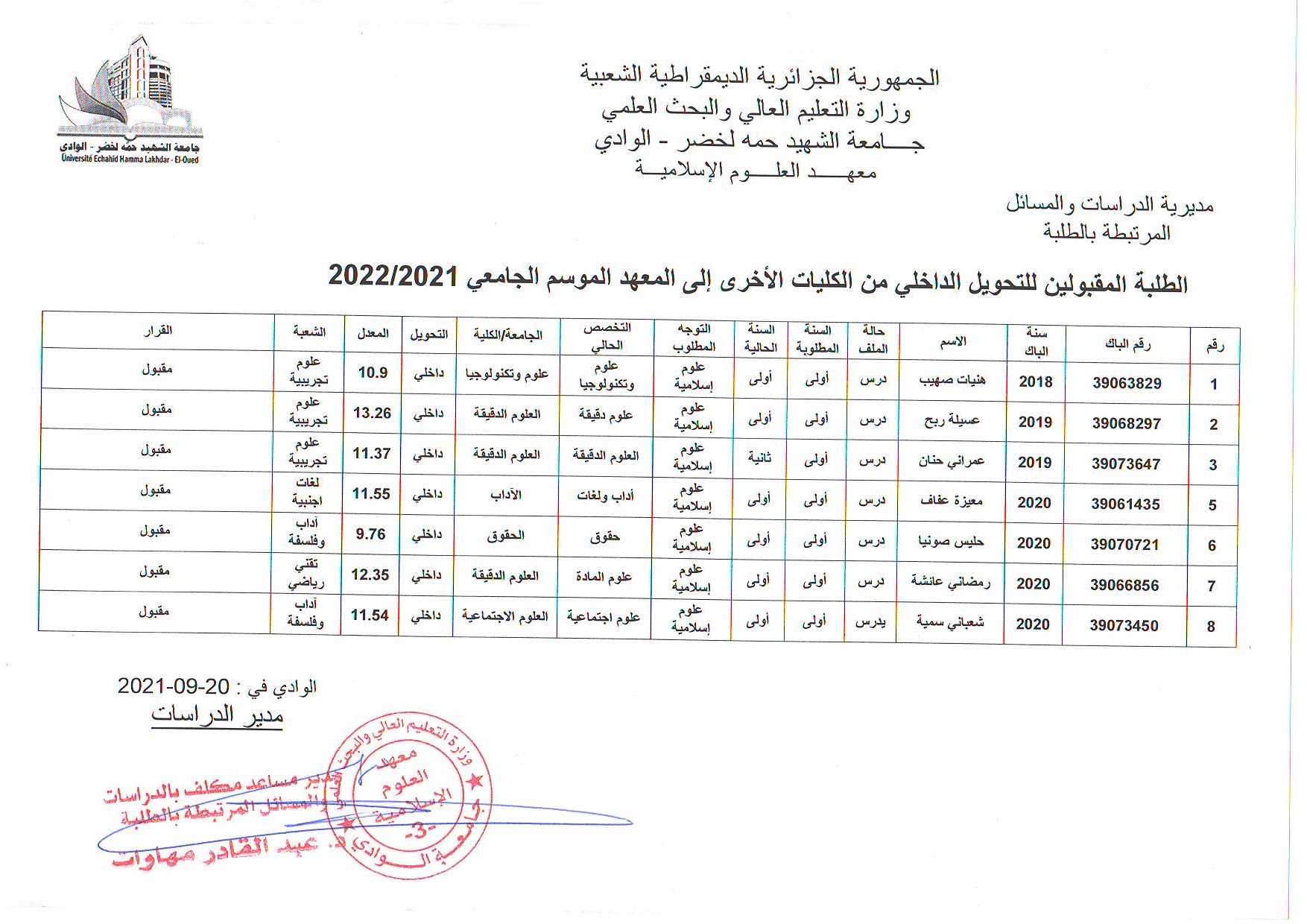 المقبولون للتحويلي   داخلي