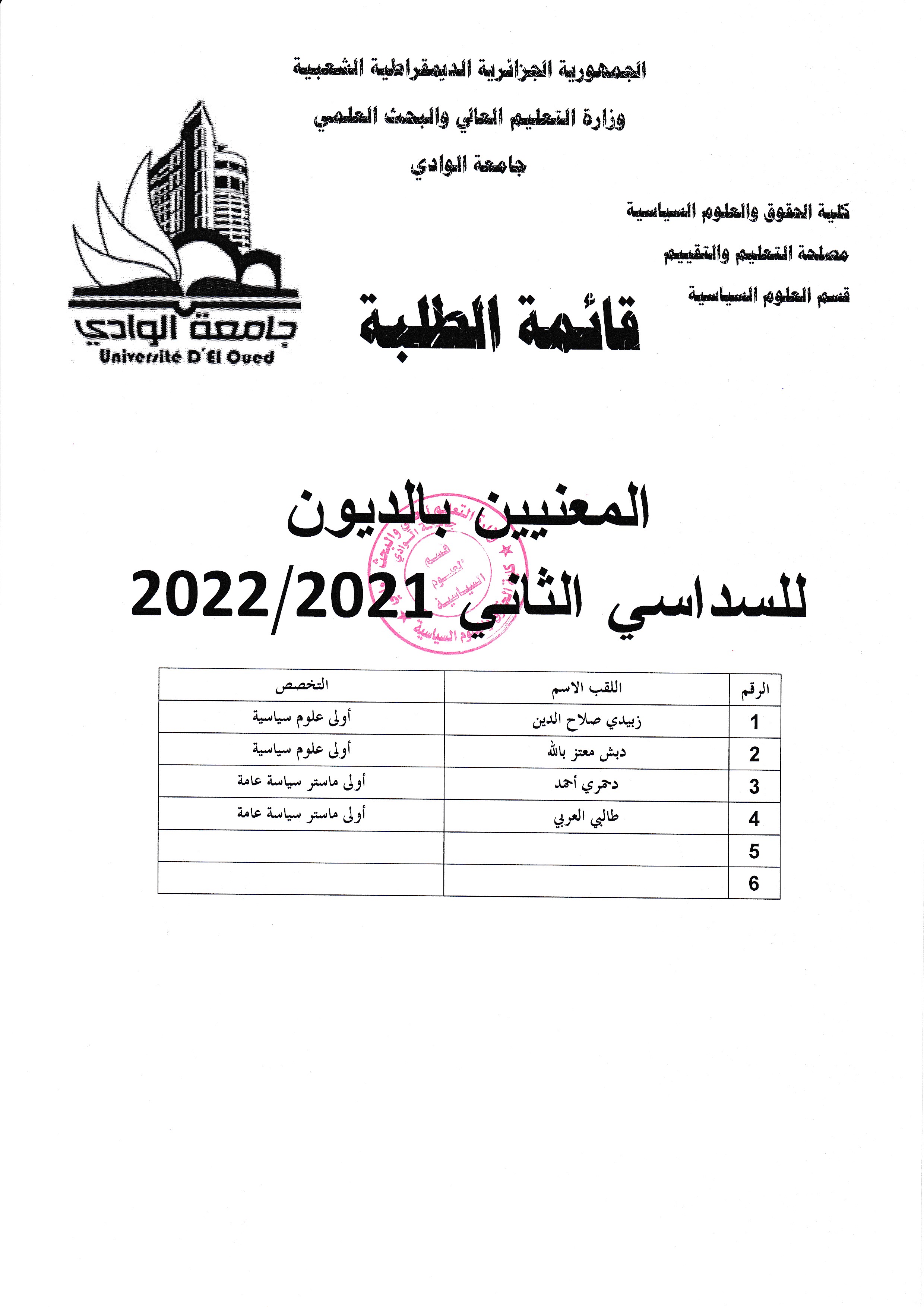 قائمة الطلبة المعنيين بالديون السداسي الثاني   علوم سياسية 
