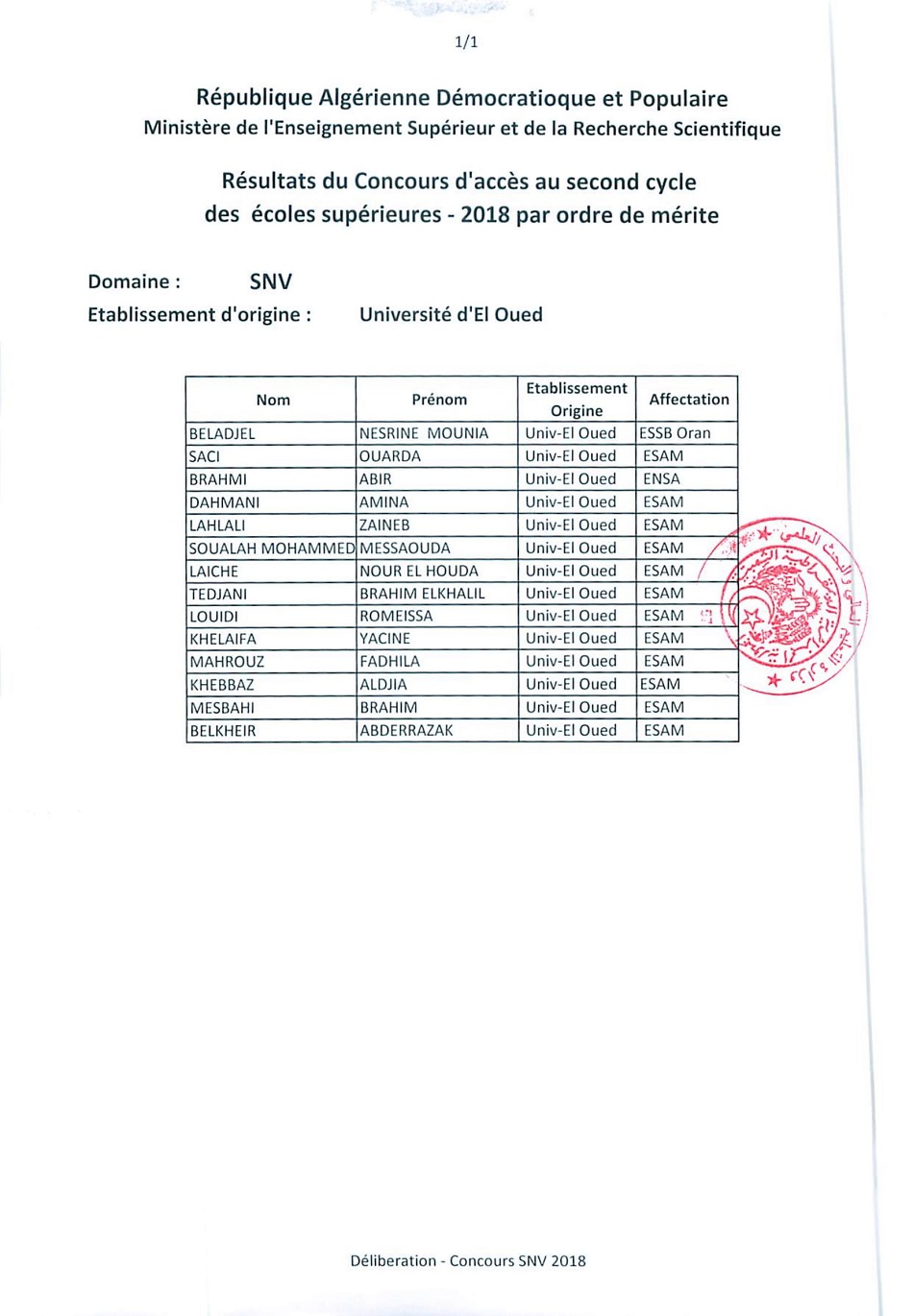 CP-SNV El-Oued-1