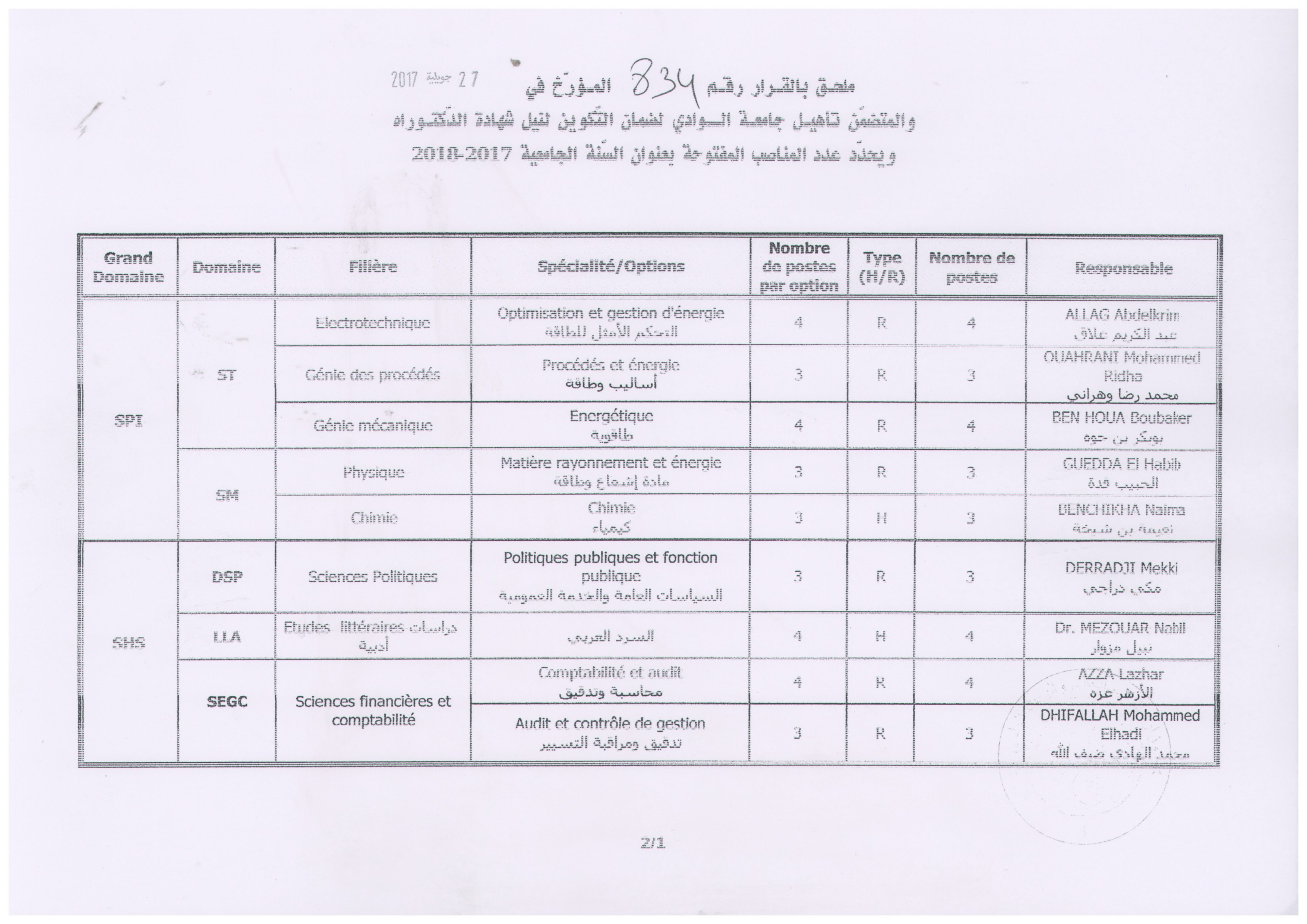 دكتوراه1