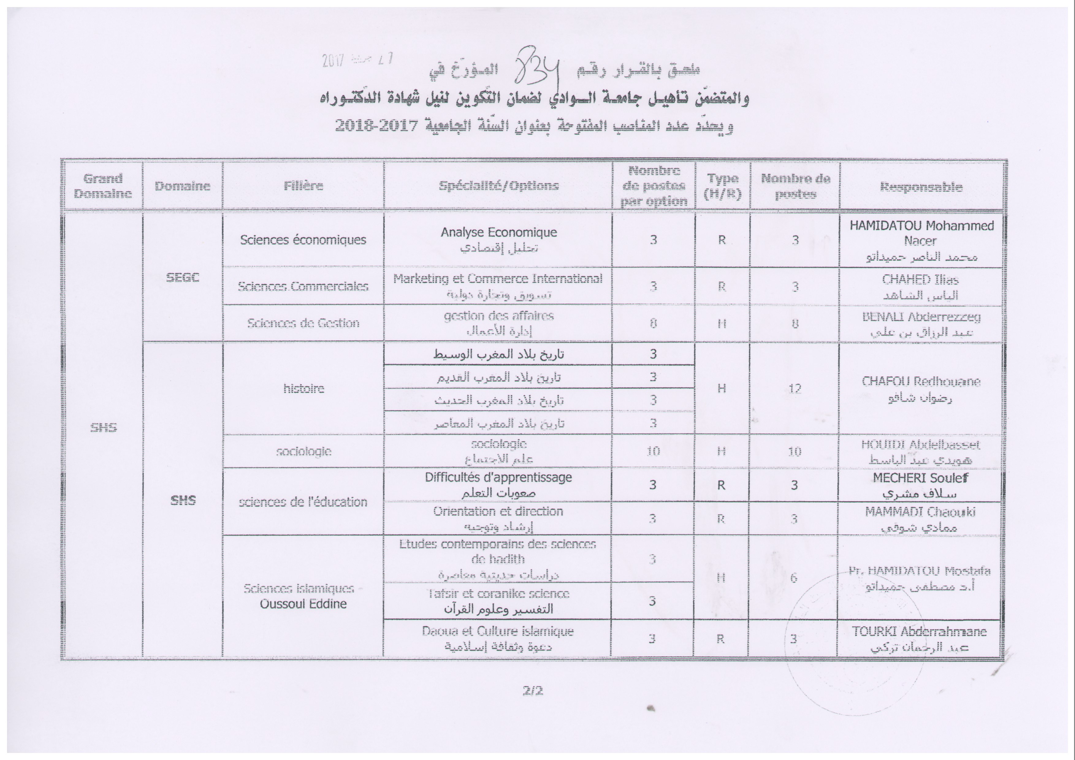 دكتوراه2