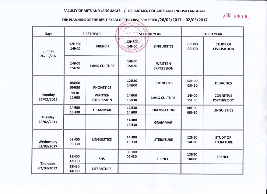 The planning of the first exam