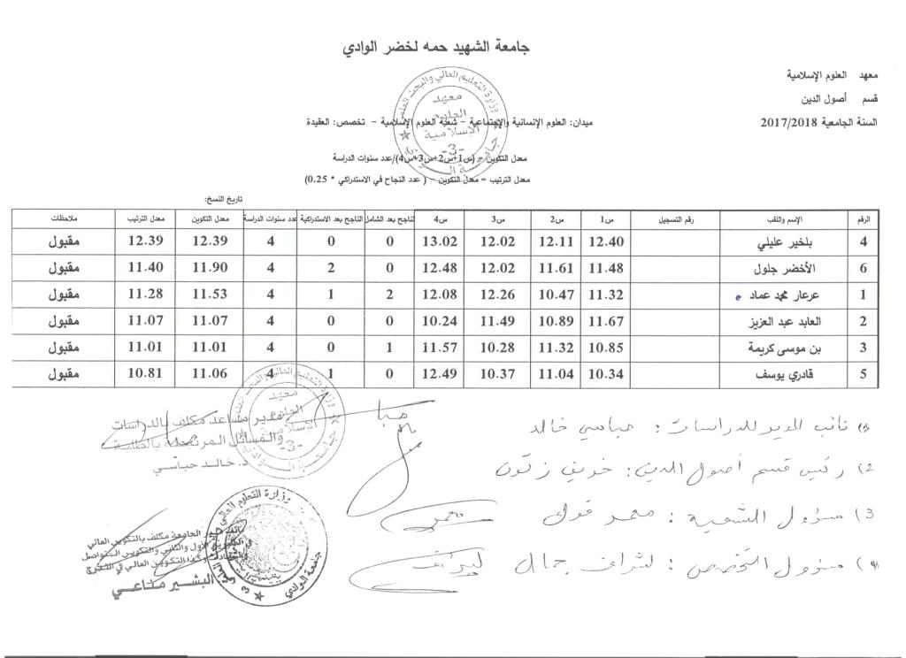 aqida