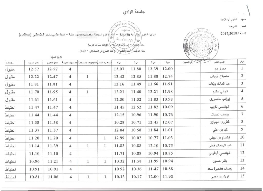 moamalat classique1