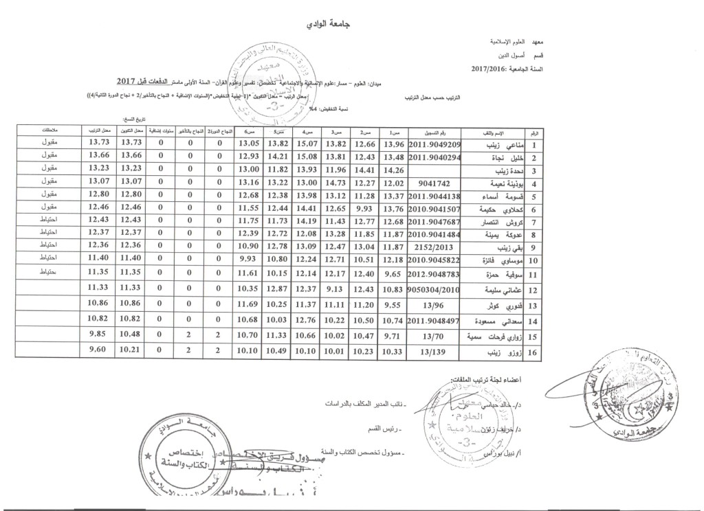 ouloumq