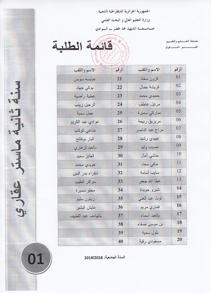 ثانية ماستر  عقاري