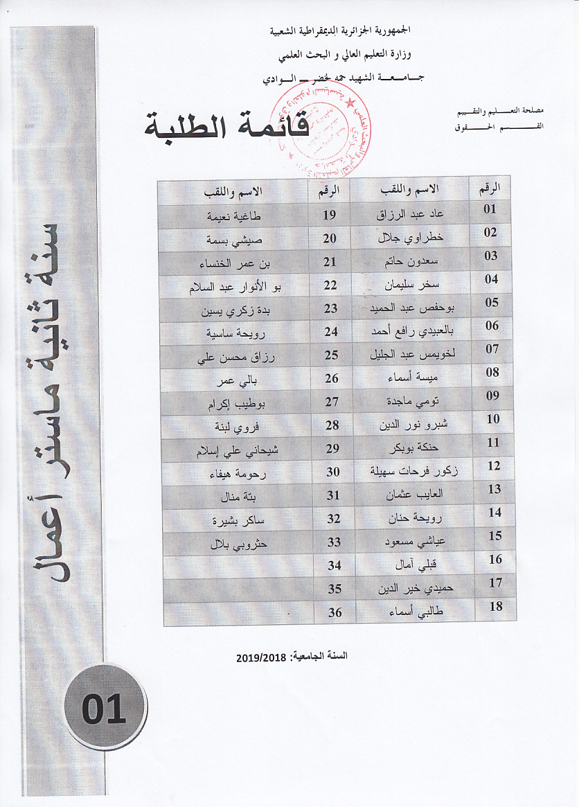 ثانية ماستر أعمال