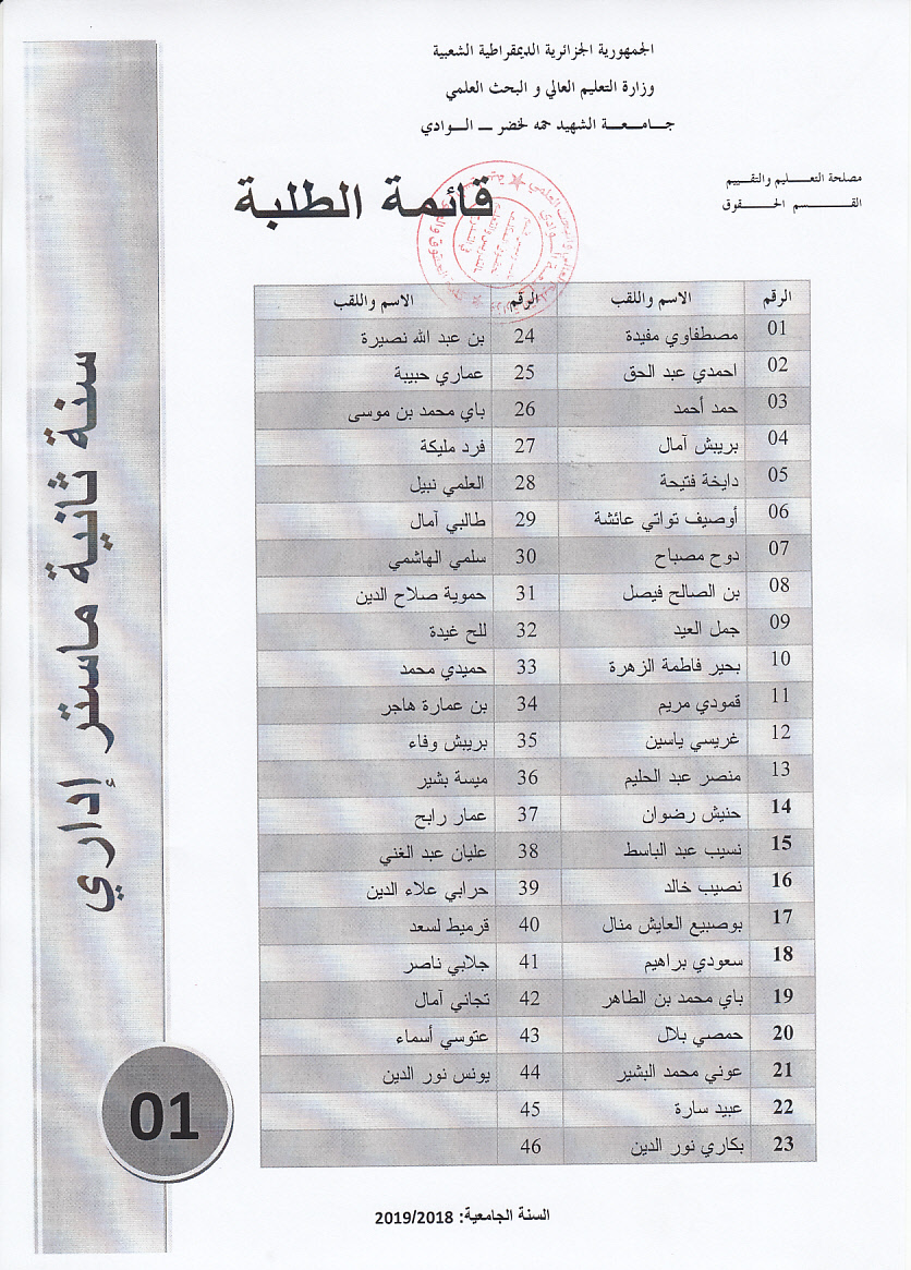 ثانية ماستر إداري فوج 1