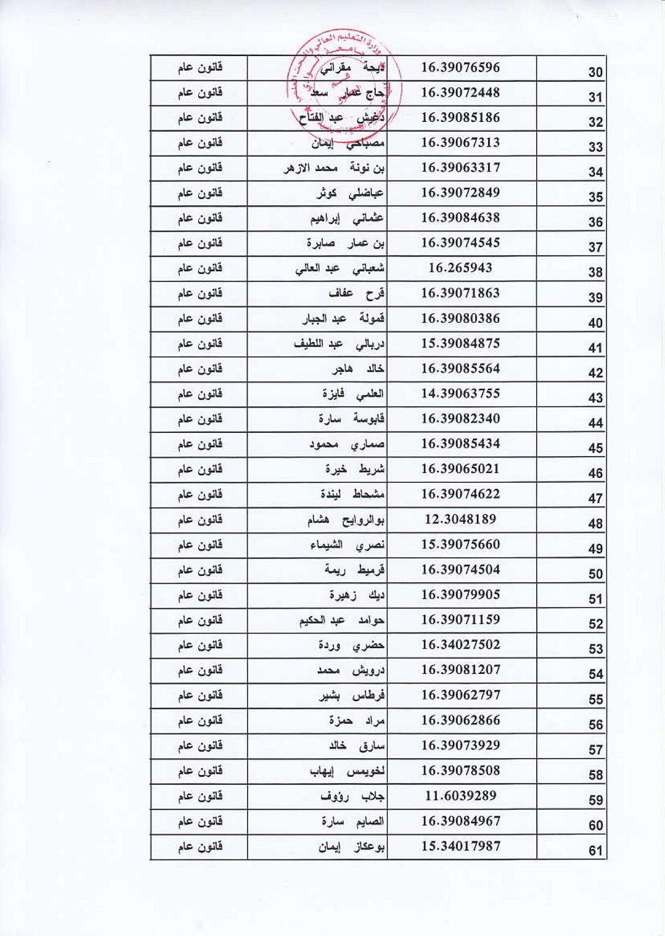 قانـــــون عام-2