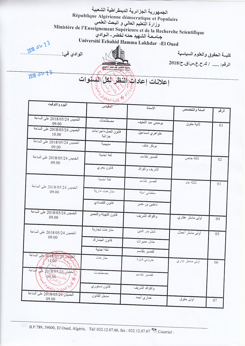 اعلانات اعادة النظر