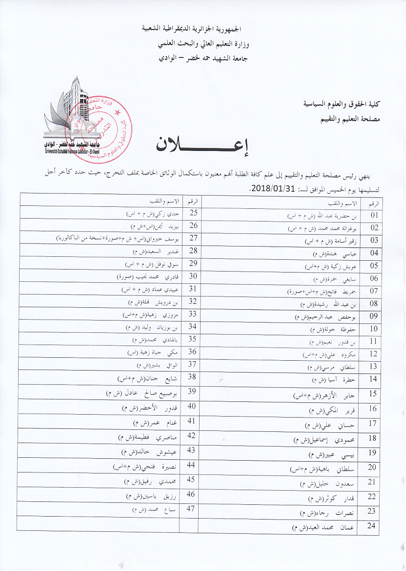 ملفات ناقصة حقوق