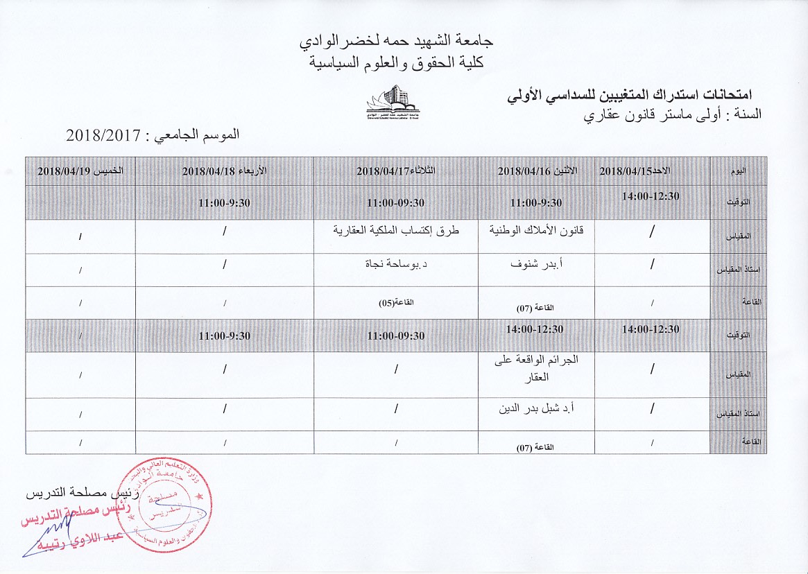 جداول الاستدراك 3
