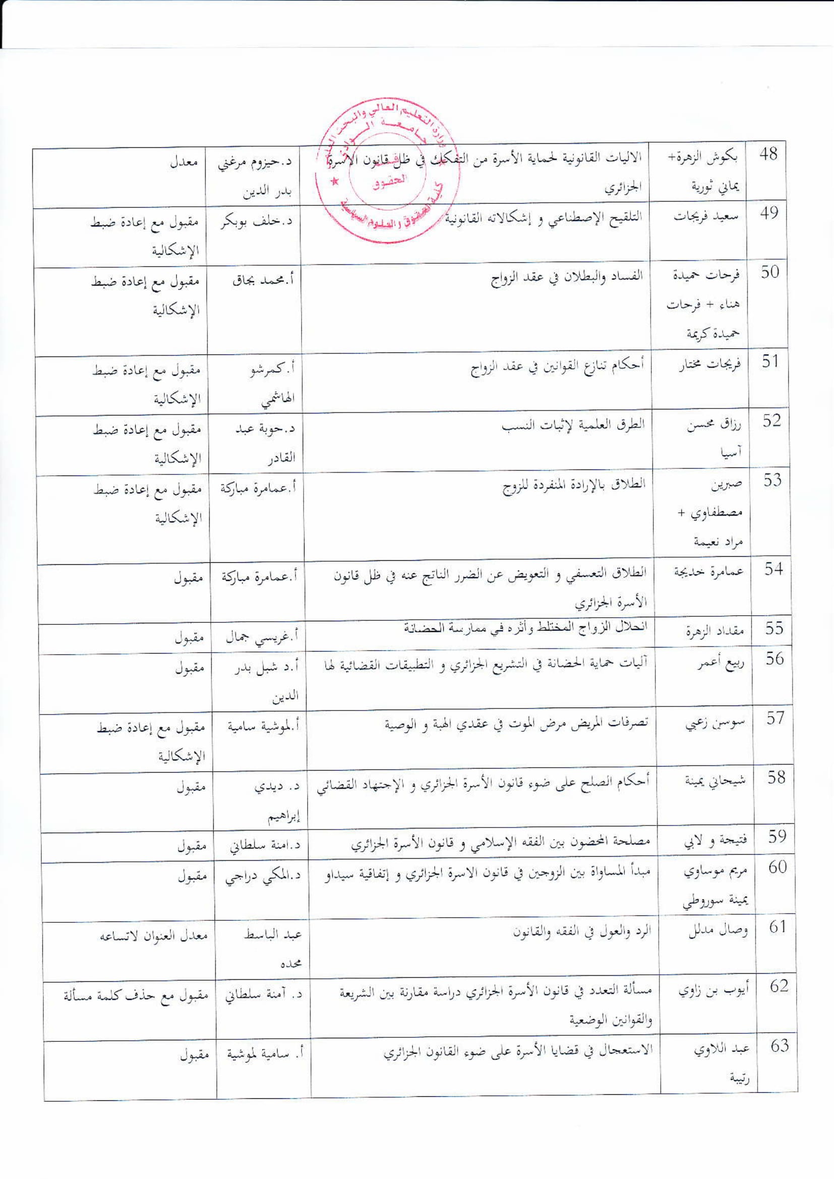 memoire-final-04