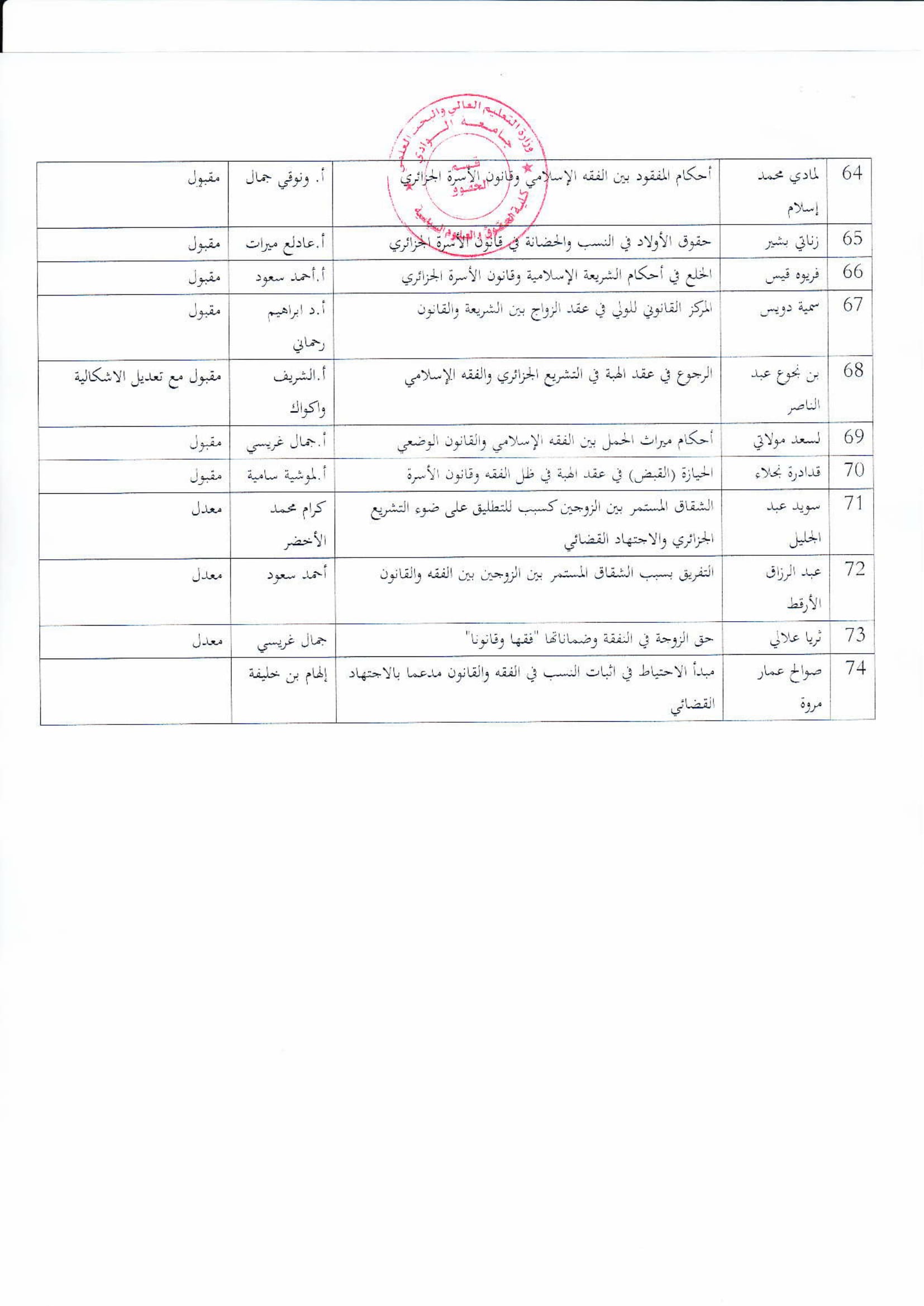 memoire-final-05