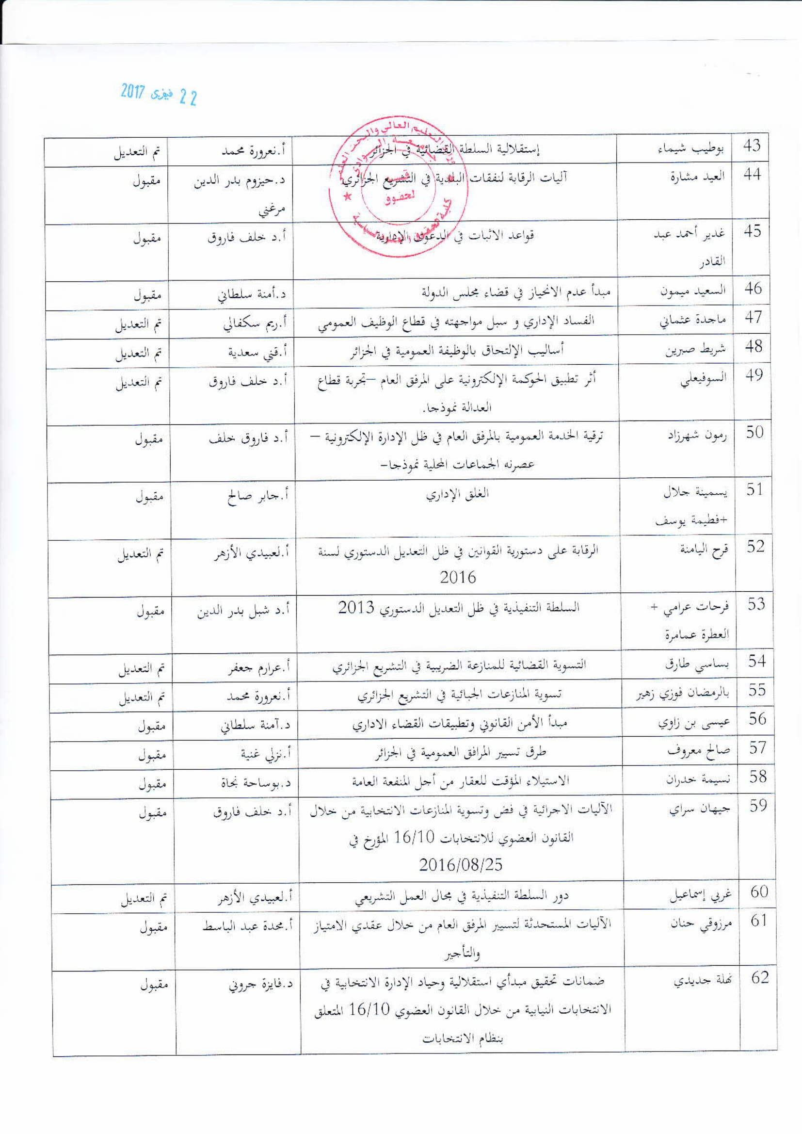 memoire-final-11