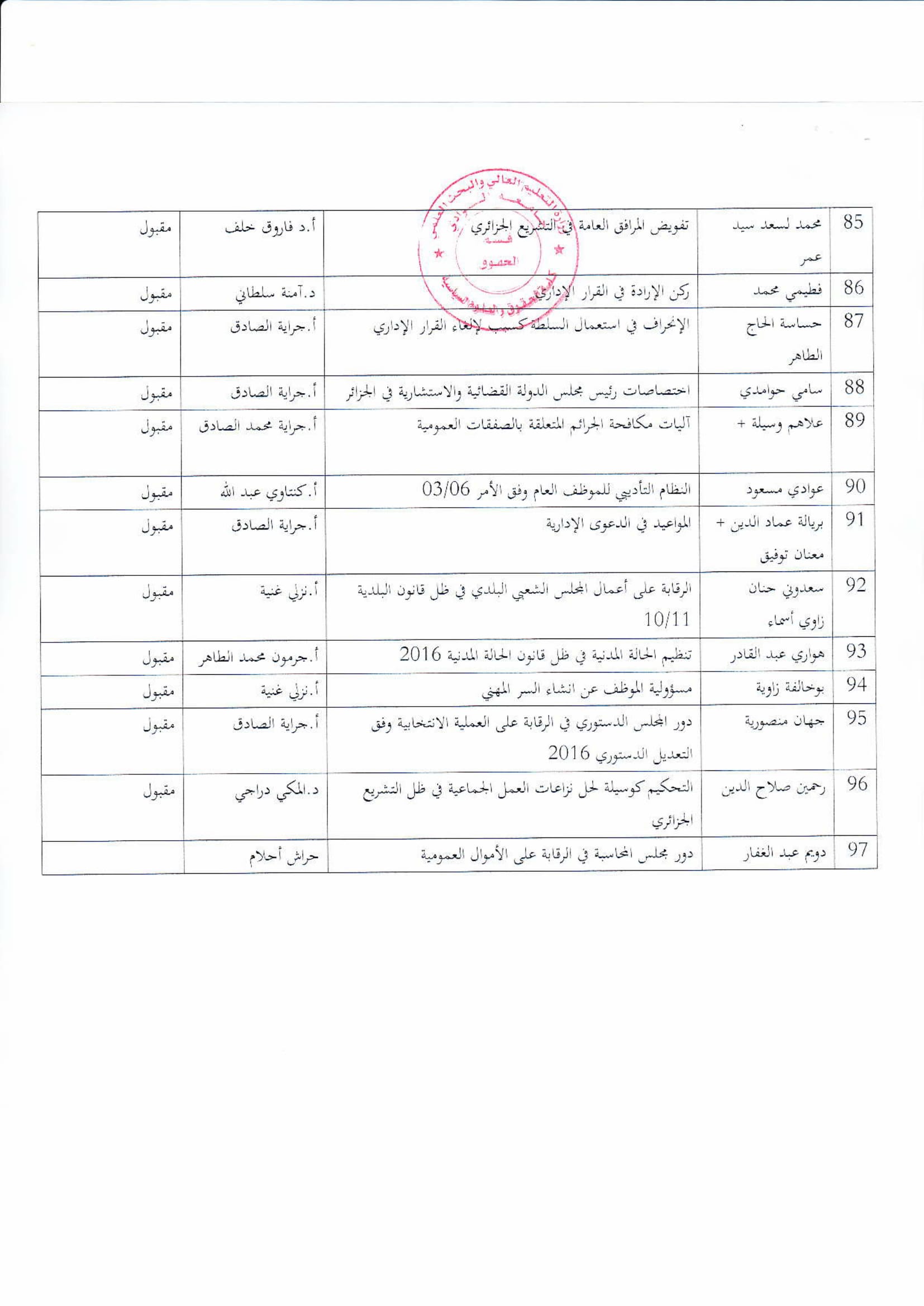 memoire-final-13