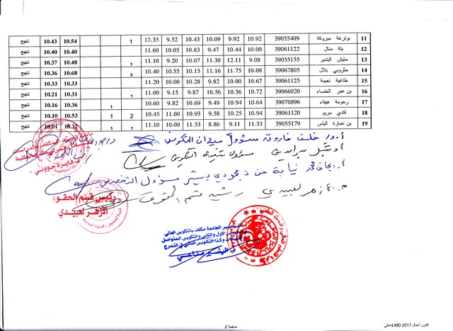 DROIT 13