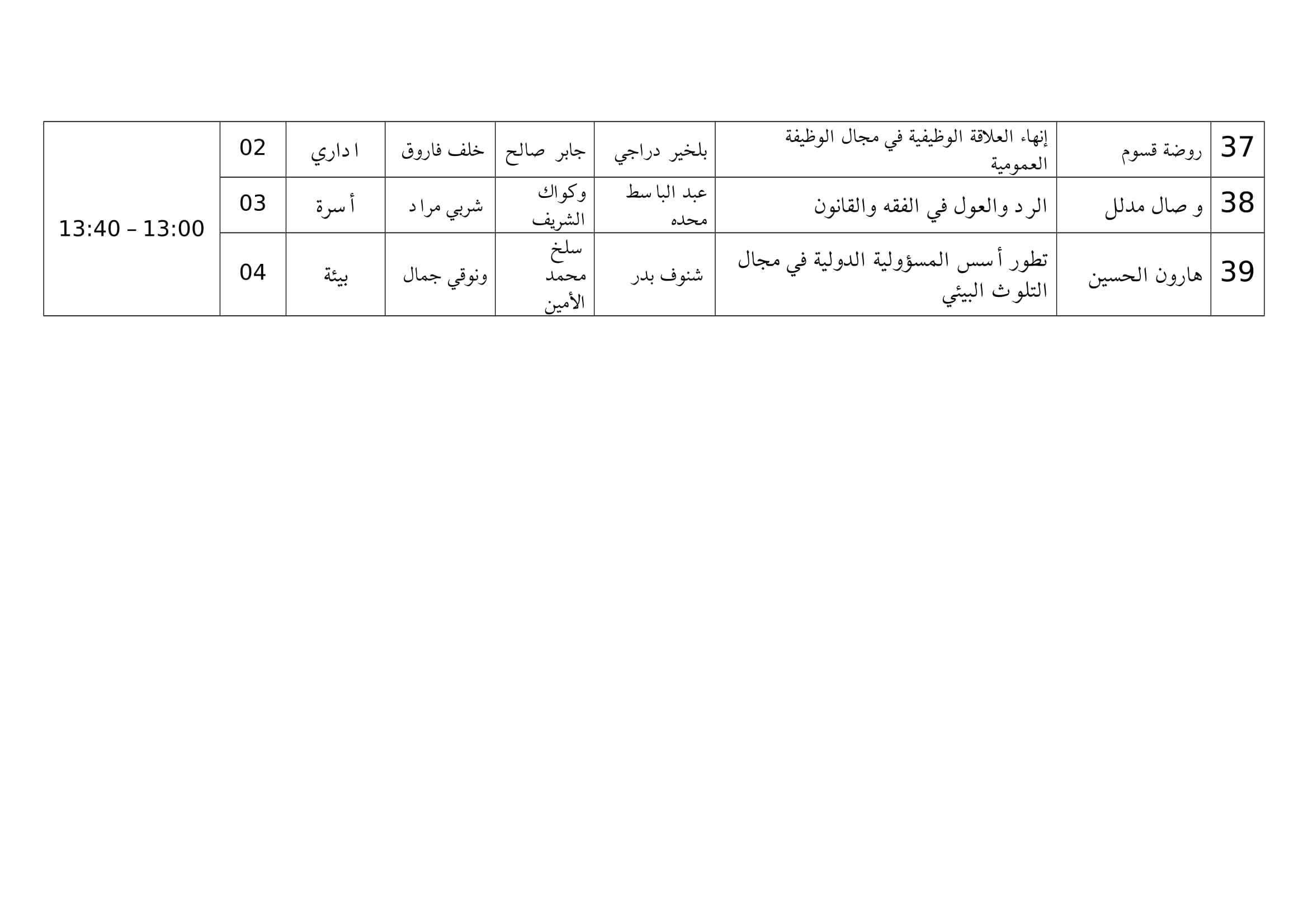 1مواعيد مناقشات مذكرات الماستر-الخميس-5