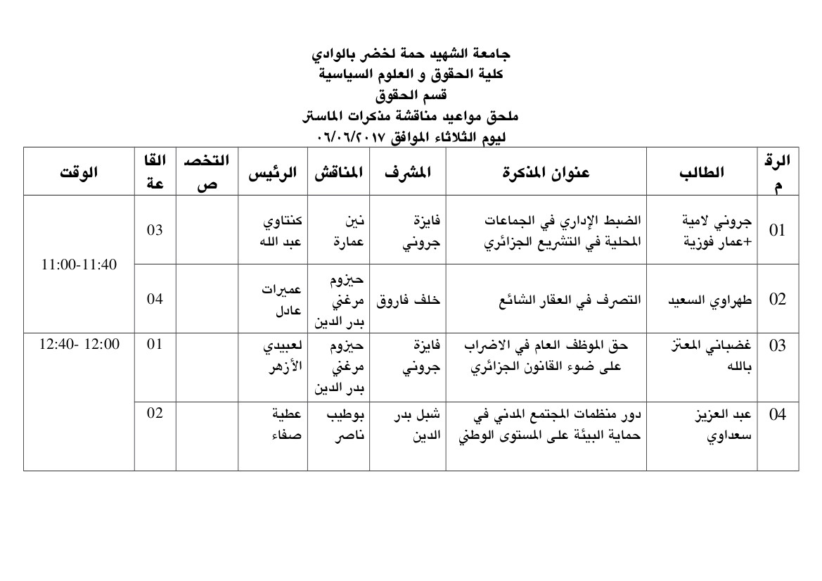 ملحق مواعيد مناقشات مذكرات الماستر 1