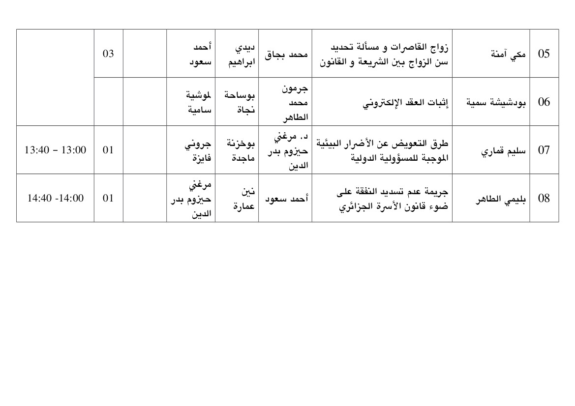 ملحق مواعيد مناقشات مذكرات الماستر 2