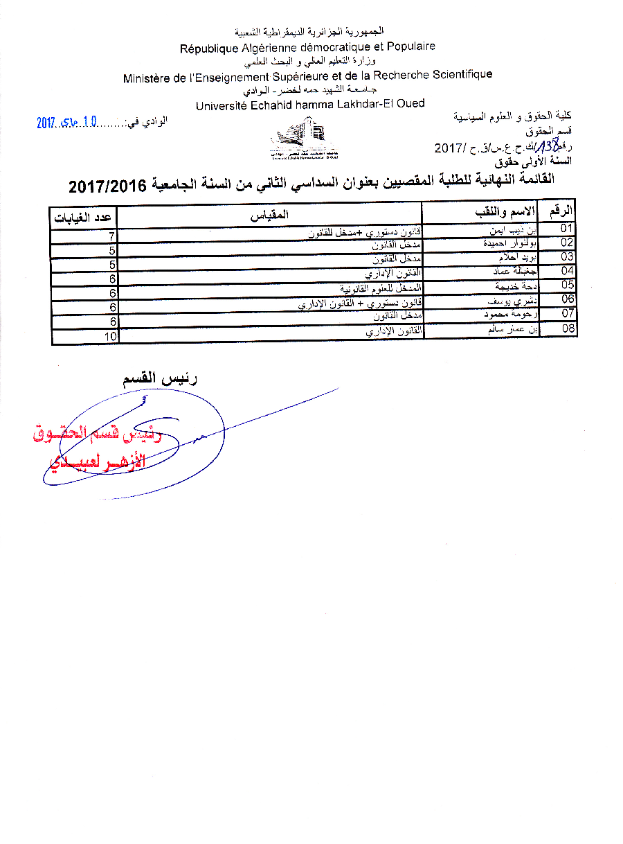 اعلان خاص باقصاء طلبة سنة أولى حقوق القائمة النهائية.jpg