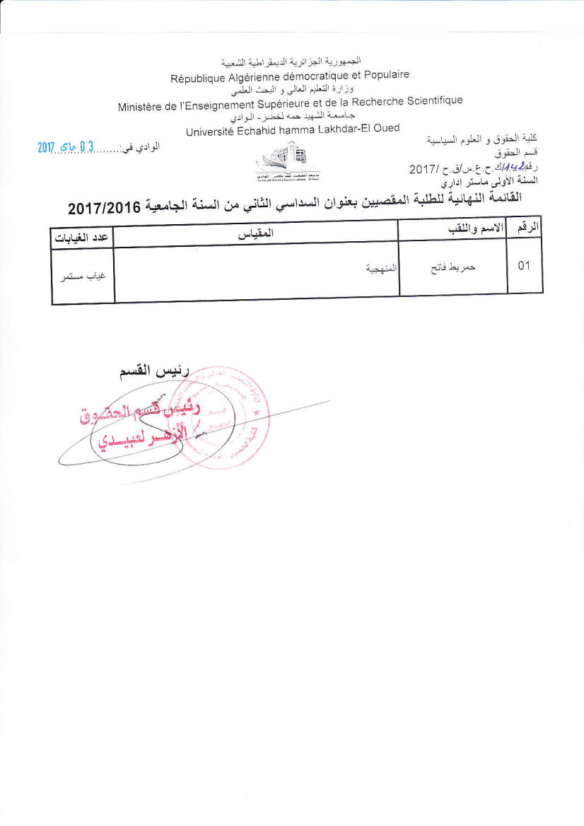 قائمة الاقصاء النهائية1