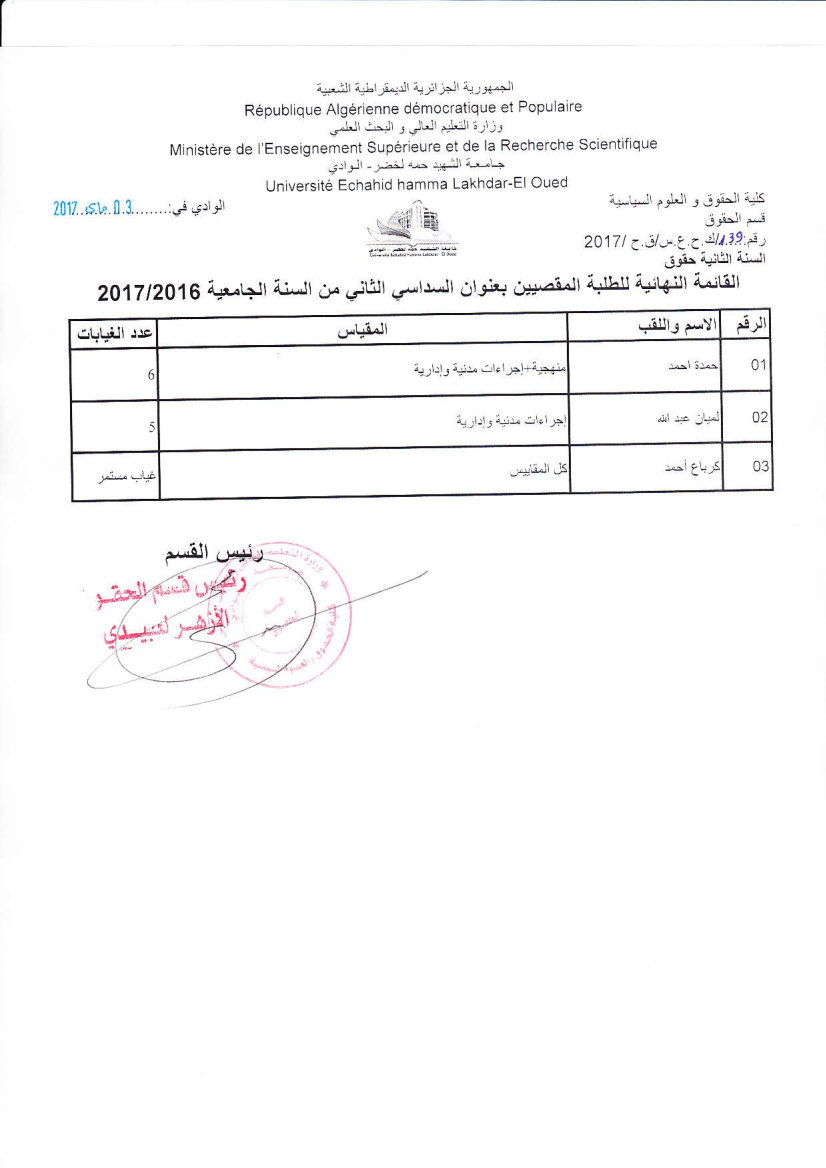 قائمة الاقصاء النهائية4