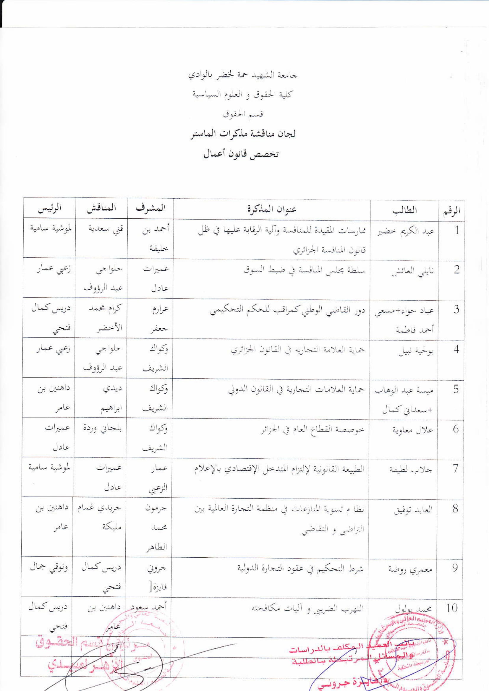 لجنة مناقشة مذكرات الماستر لجميع التخصصات معدلة-01