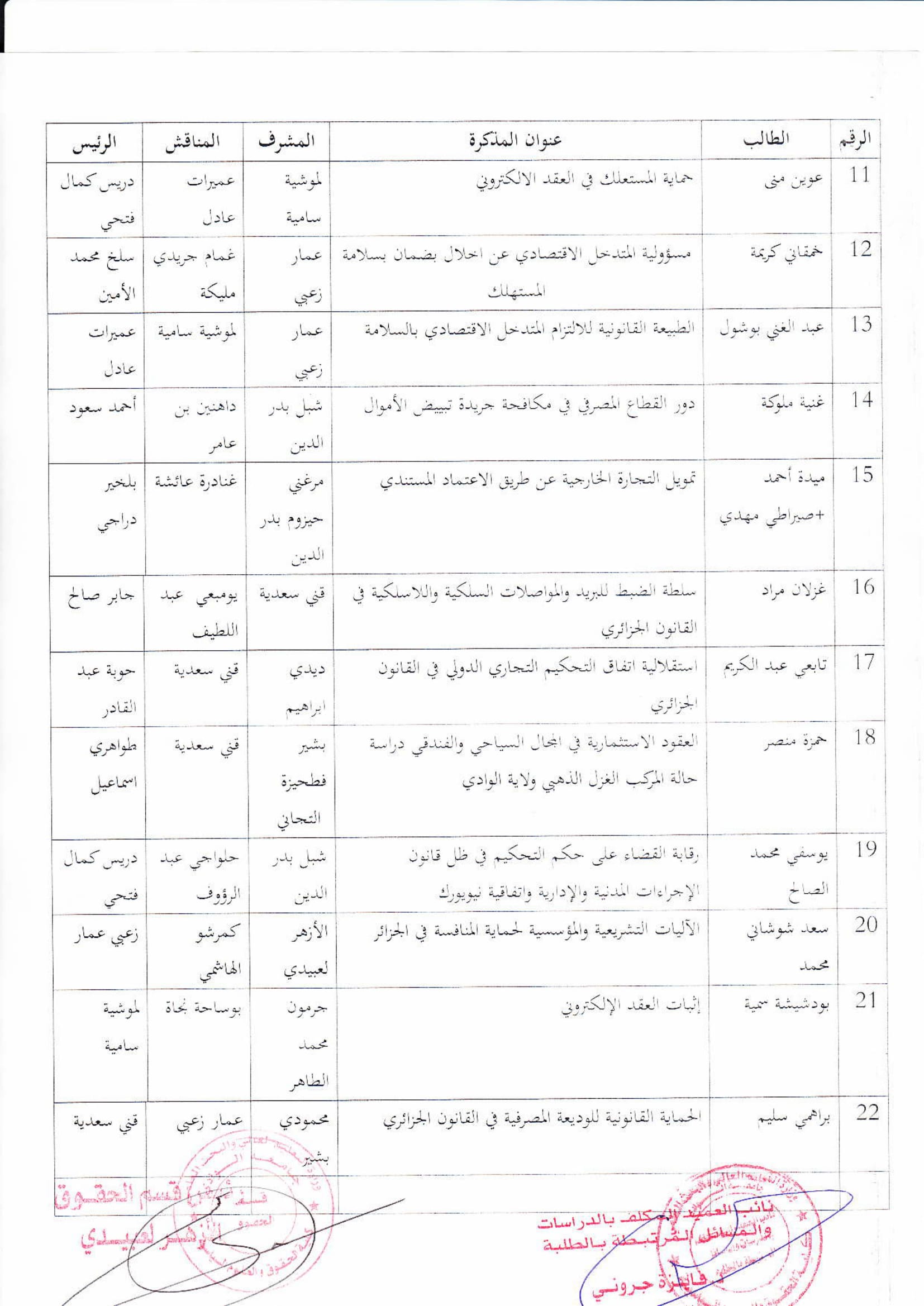 لجنة مناقشة مذكرات الماستر لجميع التخصصات معدلة-02