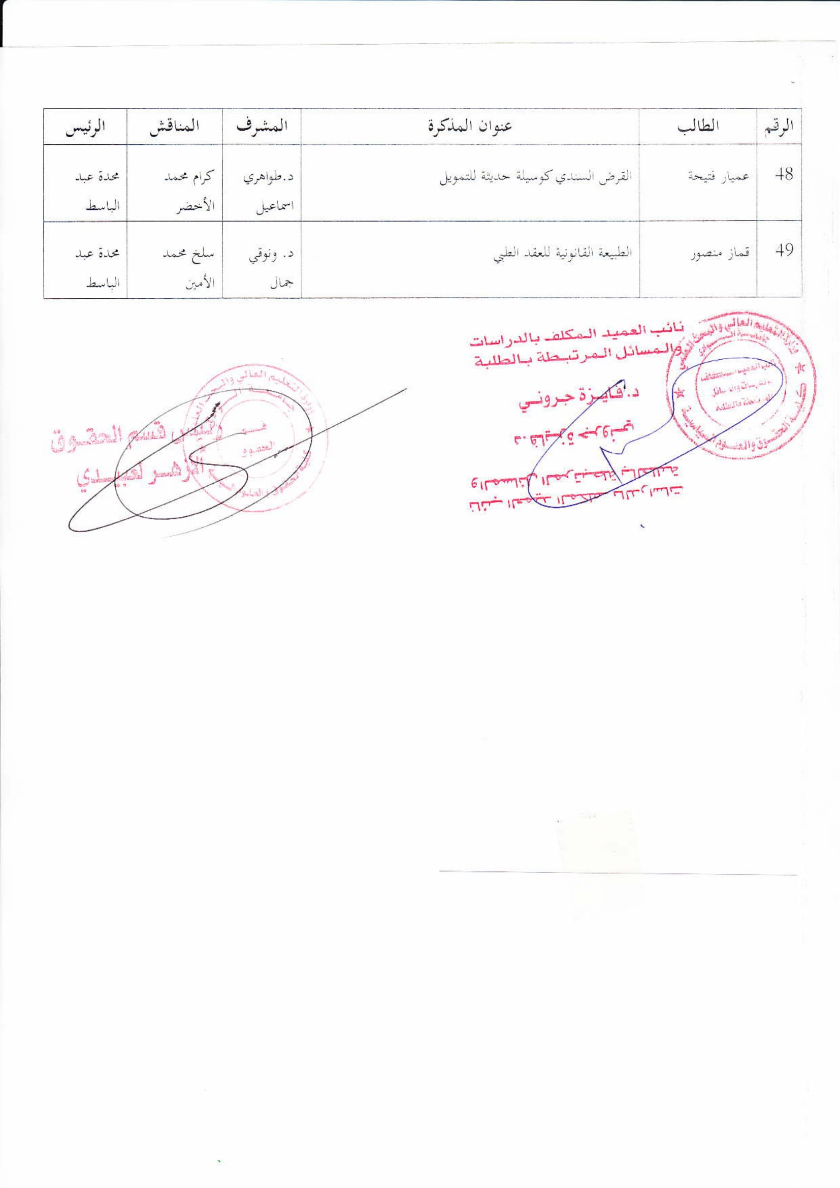 لجنة مناقشة مذكرات الماستر لجميع التخصصات معدلة-05
