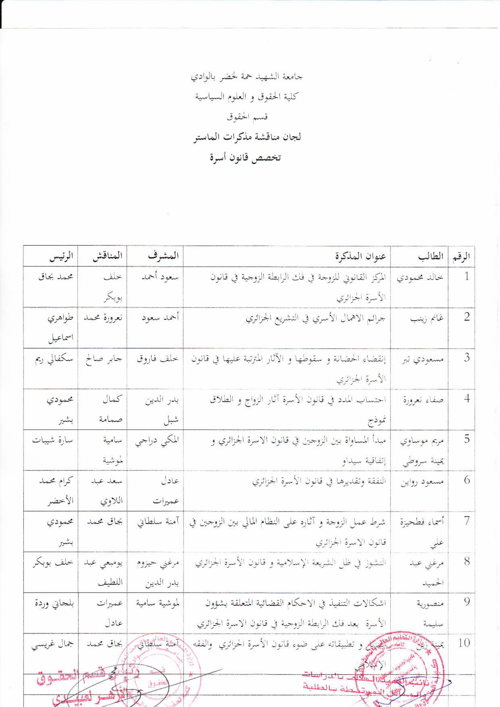 لجنة مناقشة مذكرات الماستر لجميع التخصصات معدلة-06