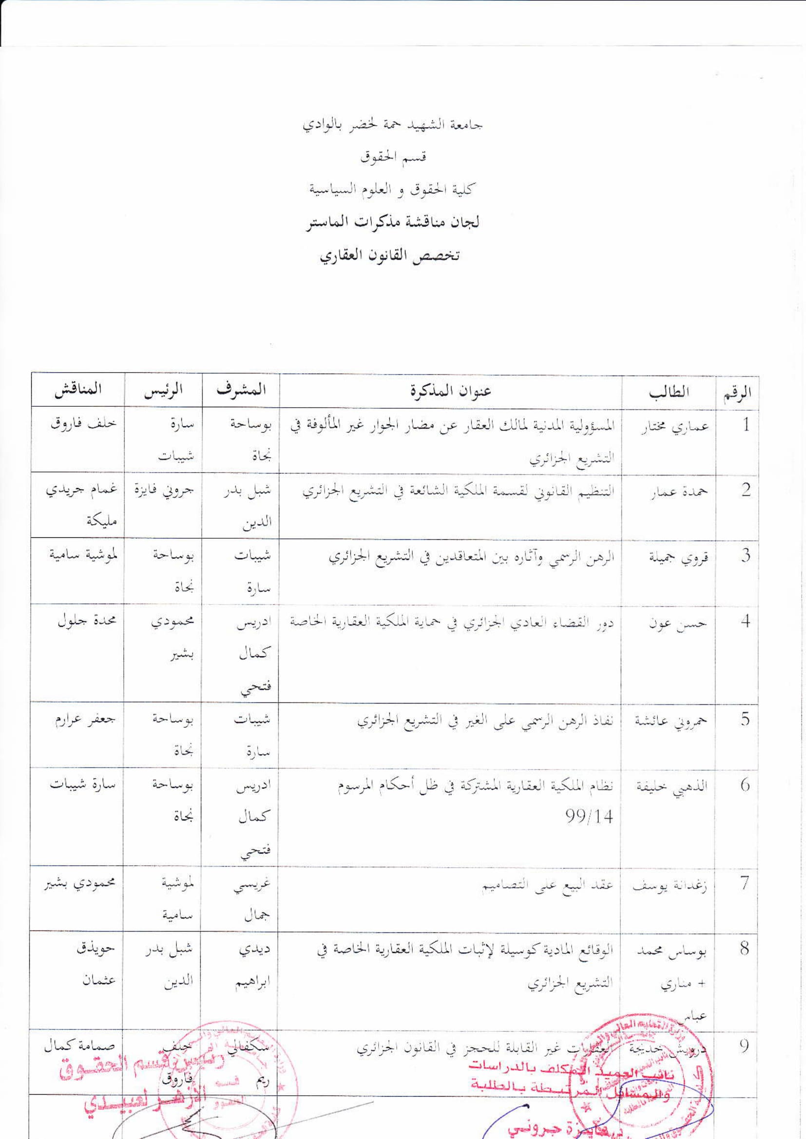 لجنة مناقشة مذكرات الماستر لجميع التخصصات معدلة-12