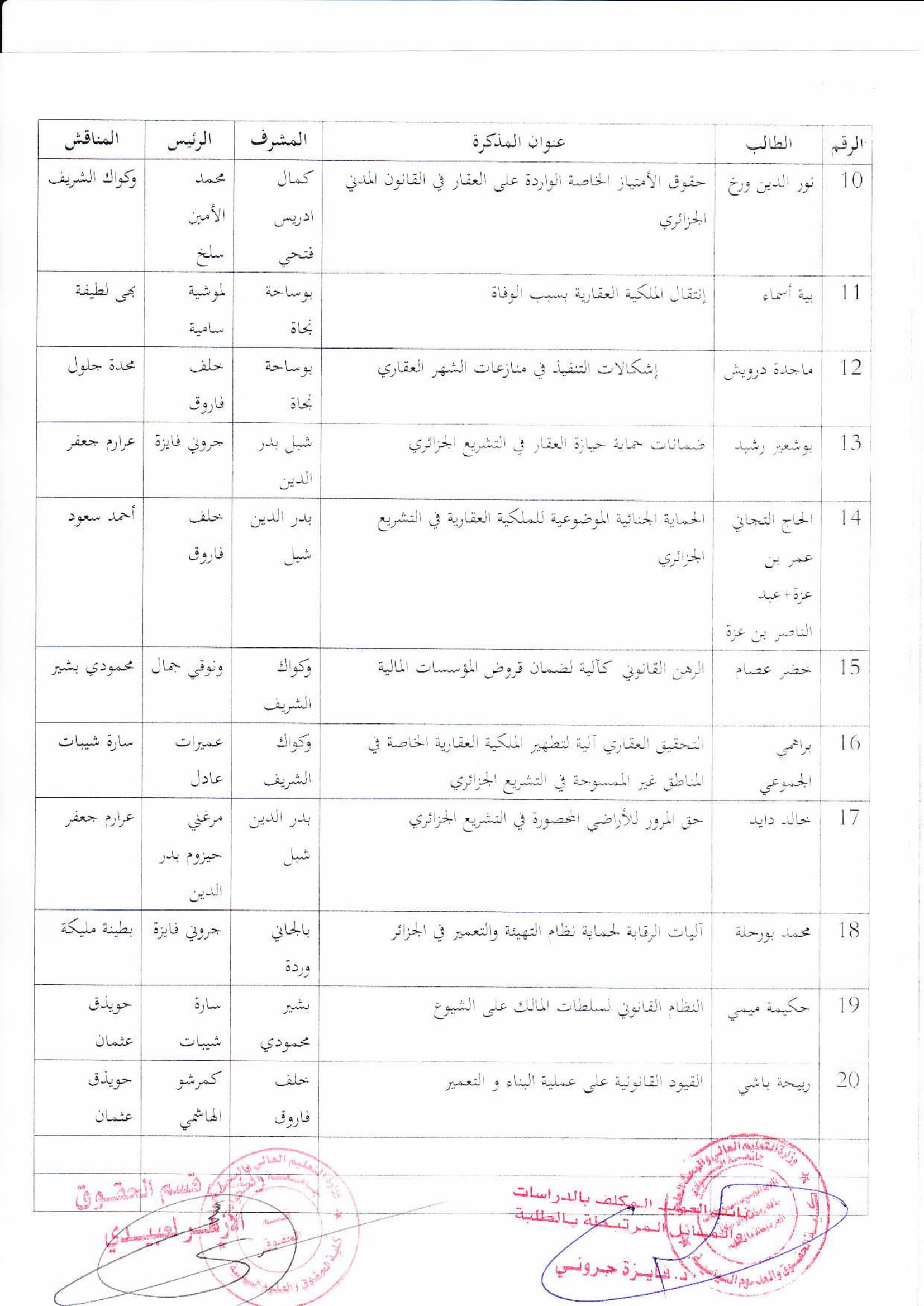لجنة مناقشة مذكرات الماستر لجميع التخصصات معدلة-13