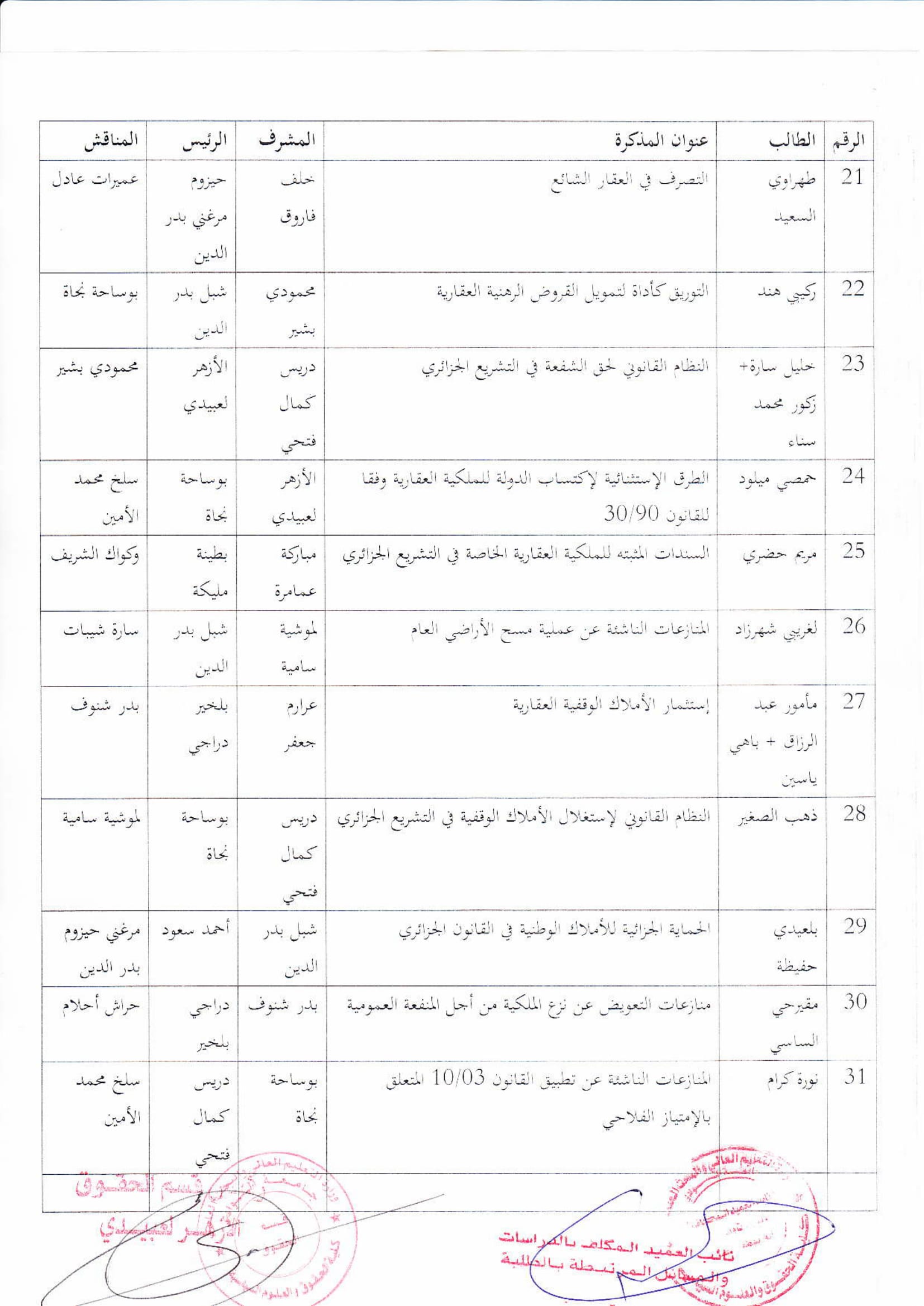 لجنة مناقشة مذكرات الماستر لجميع التخصصات معدلة-14