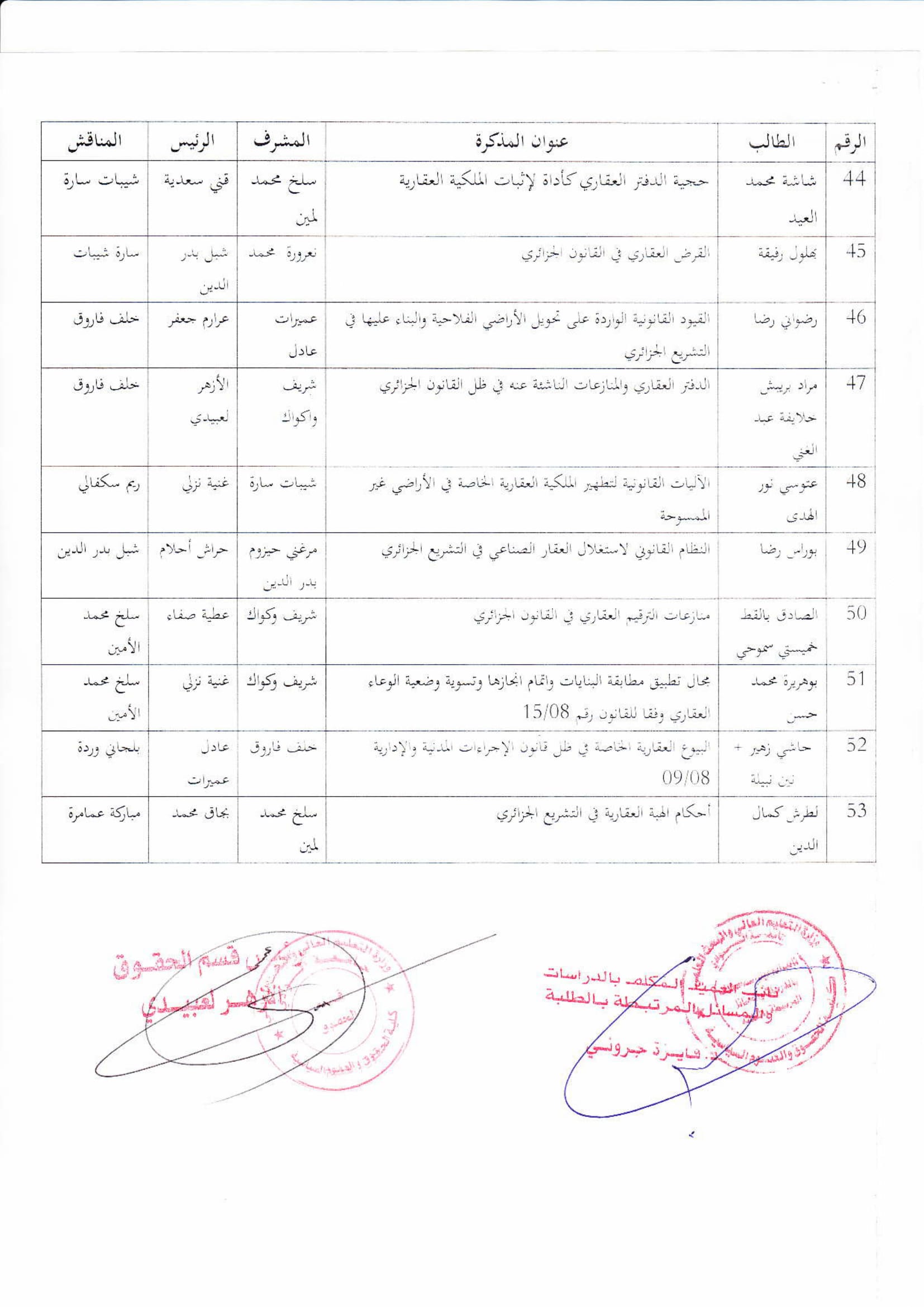 لجنة مناقشة مذكرات الماستر لجميع التخصصات معدلة-16