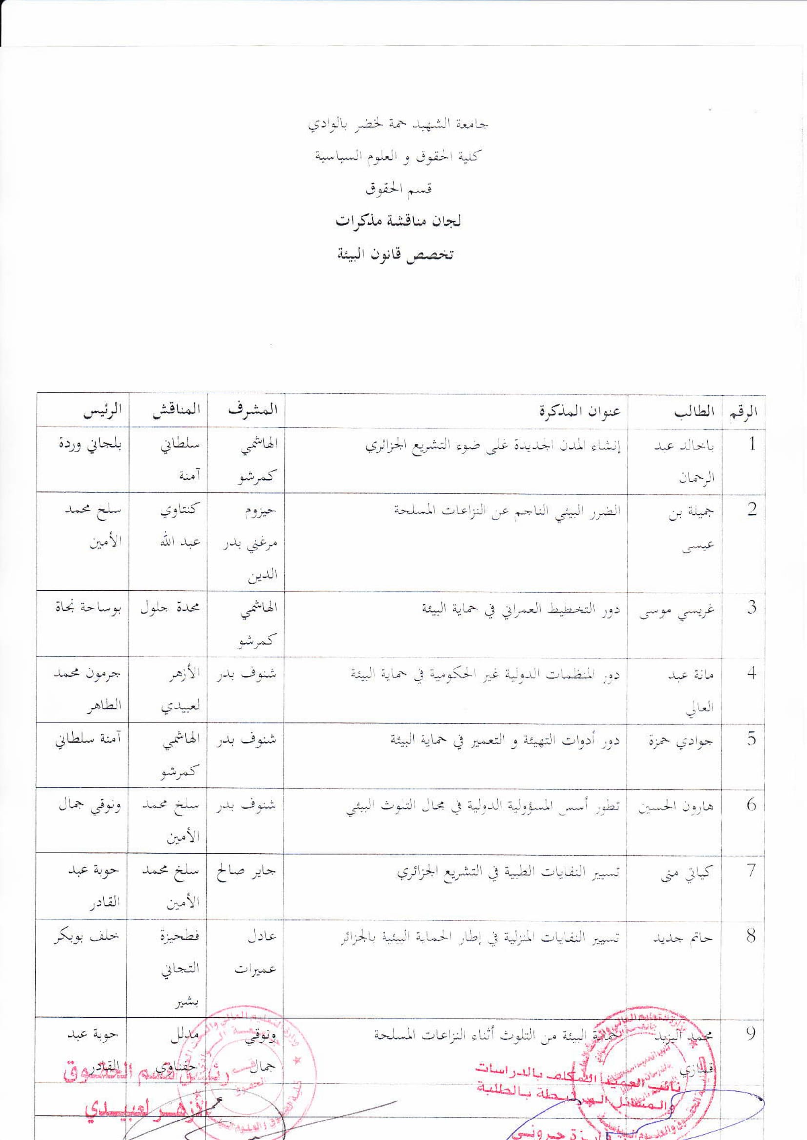 لجنة مناقشة مذكرات الماستر لجميع التخصصات معدلة-17